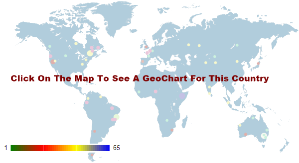 Italy Distance Calculator Geo Chart Activation Graphic